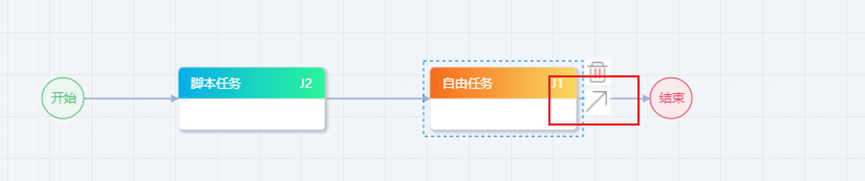 节点信息填写