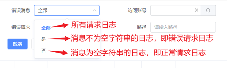 全部：全部的日志，如下图所示：