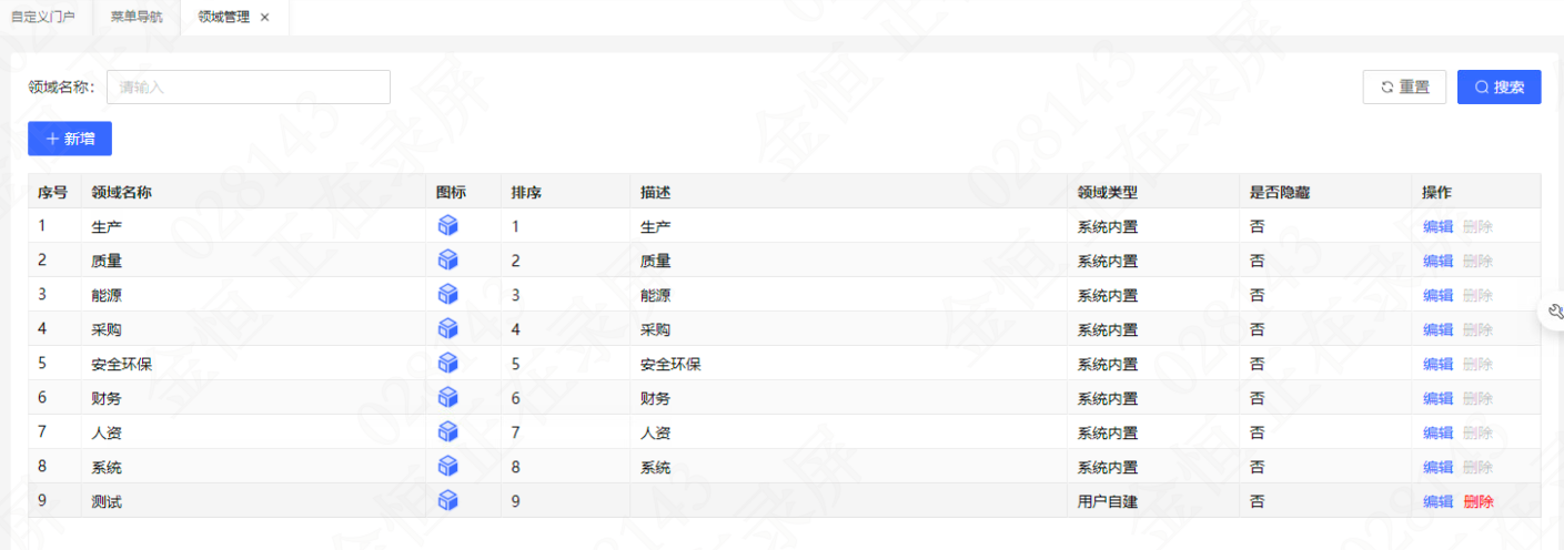 新增领域