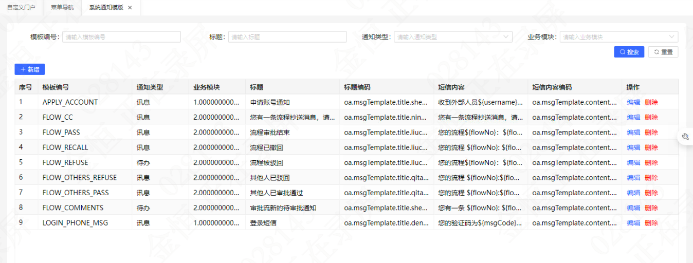 新增编辑