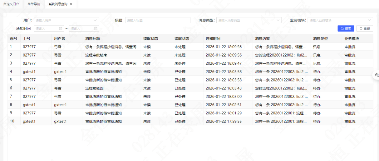 个人通知中心: