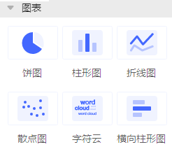 组件名称