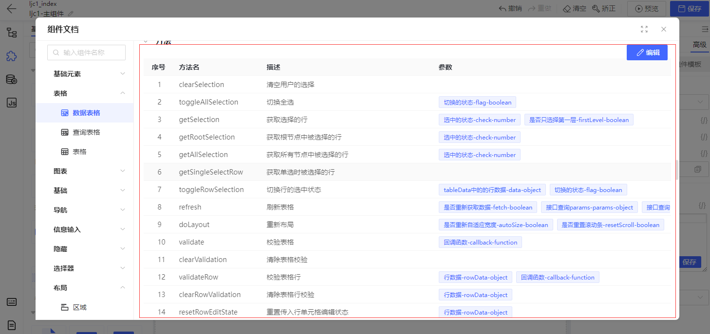 调用组件方法、属性