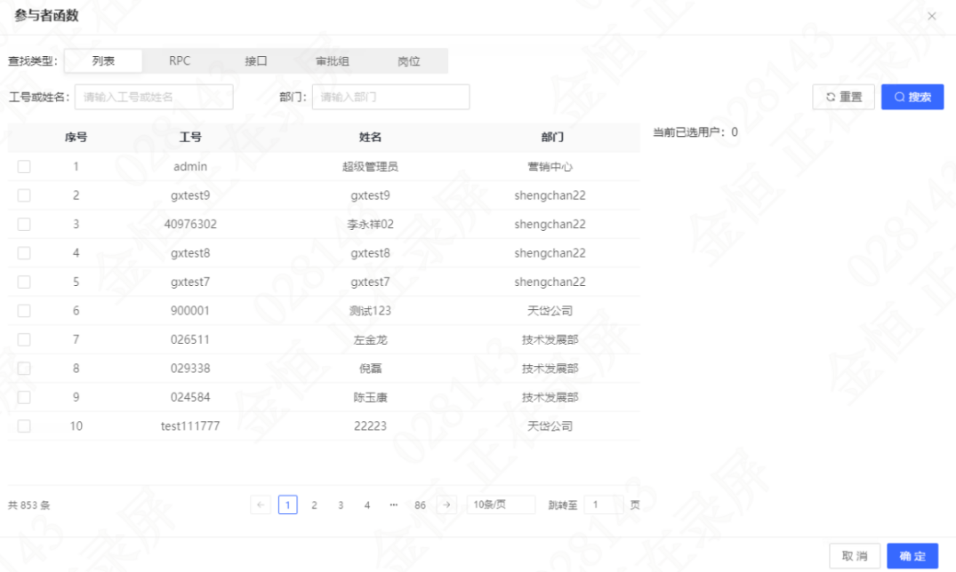 参与者配置