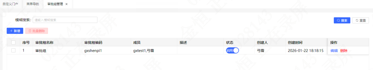 审批组管理列表
