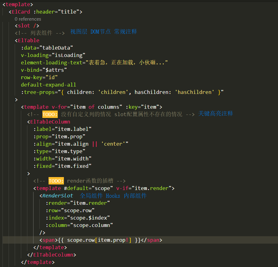 components, C_Table
