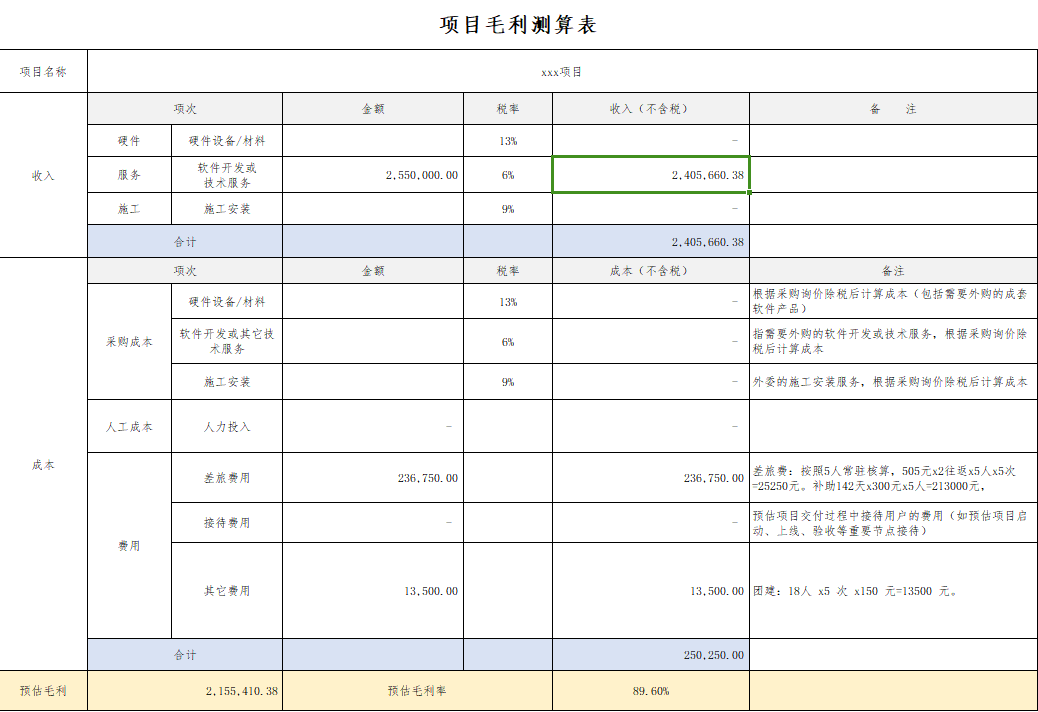 03-毛利测算表