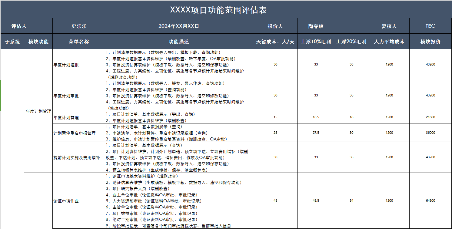 03-功能范围评估表