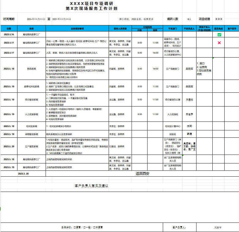 09-需求调研计划